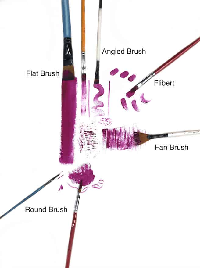Brush Techniques Helpful Guide - Art