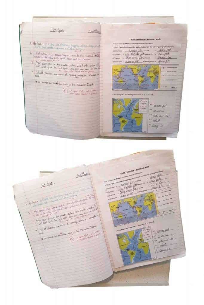 Book and paper positioning-when using writing slope